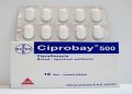 سيبروباي – CIPROBAY مضاد حيوي لعلاج مجموعة من الالتهابات البكتيرية