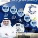 «سبيماكو الدوائية» تحقق قفزة في أرباحها خلال النصف الأول من 2025