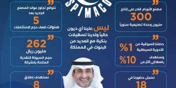 «سبيماكو الدوائية» تدشن مصنعاً متطوراً لأدوية الأورام باستثمارات 272 مليون ريال
