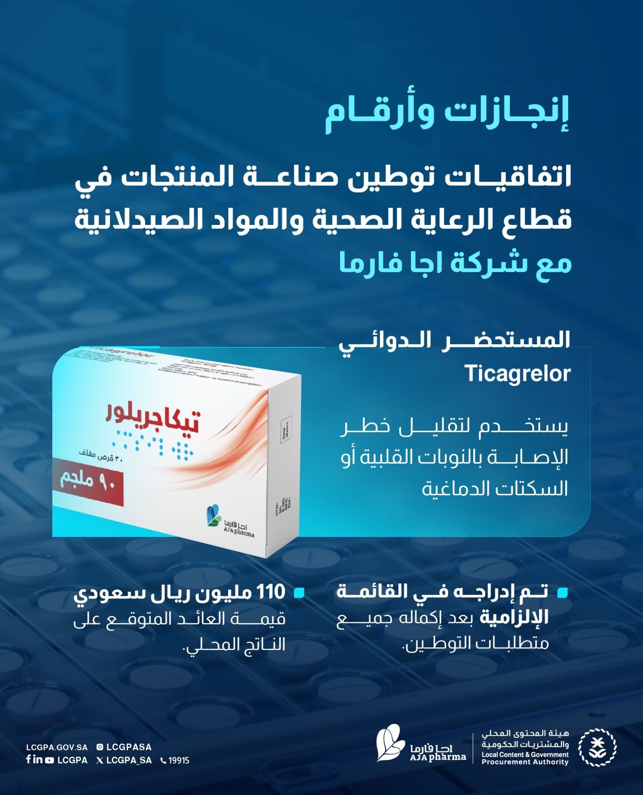 هيئة المحتوى المحلي: اتفاقية مع «أجا فارما» لتوطين مستحضر للسكتات الدماغية بعائد متوقع 110 مليون ريال