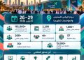 انطلاق «ملتقى الصحة العالمي 2026» في الرياض 26 أكتوبر بمشاركة 2200 علامة تجارية وأكثر من 1000 مستثمر