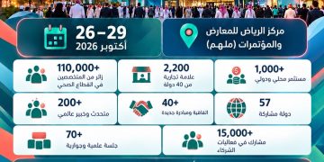 انطلاق «ملتقى الصحة العالمي 2026» في الرياض 26 أكتوبر بمشاركة 2200 علامة تجارية وأكثر من 1000 مستثمر